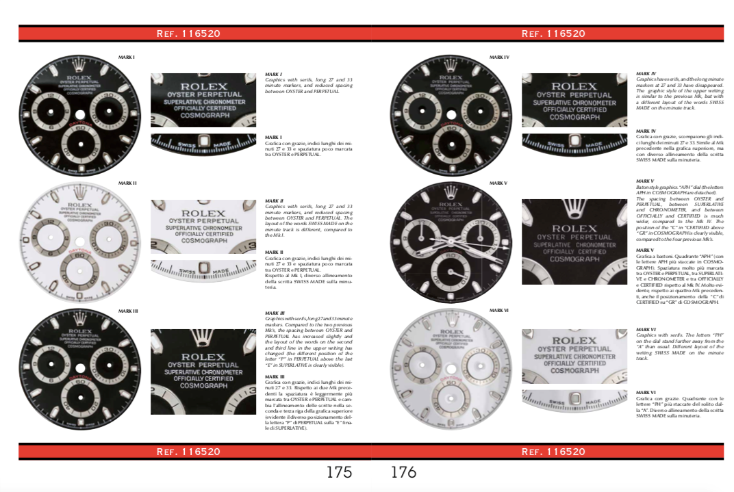 Rolex Daytona Self-Winding