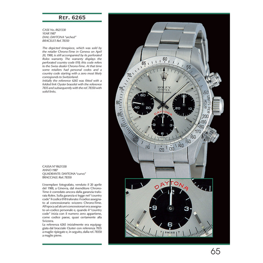 THE STEEL ROLEX DAYTONA