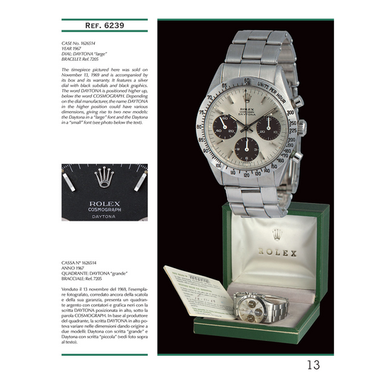 THE STEEL ROLEX DAYTONA