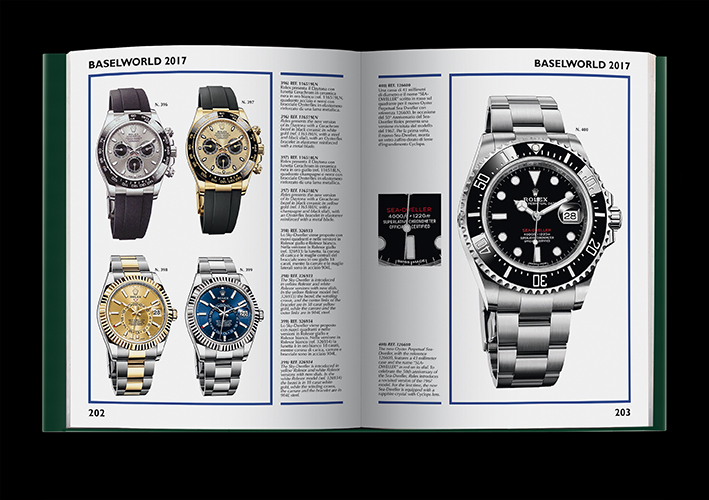 Rolexmania